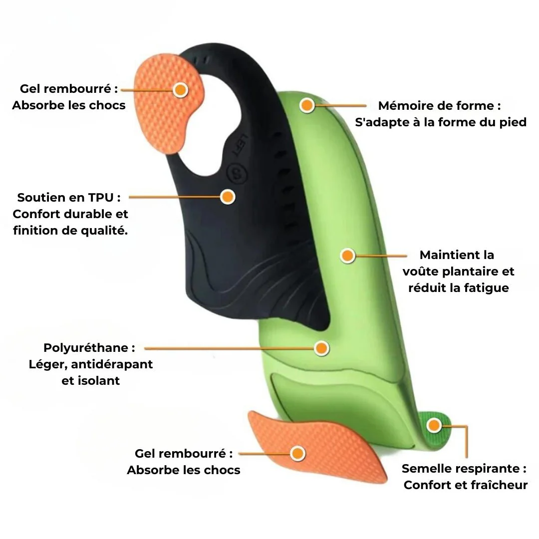Semelles Orthopédiques Fasciite Plantaire Confort & Soutien - Image 8